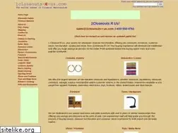 Sites similar to 1closeouts-r-us.com
