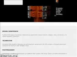 Sites similar to 1cpro.cz