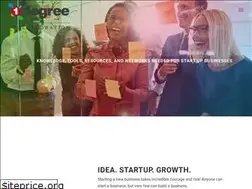 Sites similar to 1degreecollab.com