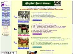 Sites similar to 1derful.com