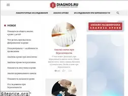 Sites similar to 1diagnos.ru