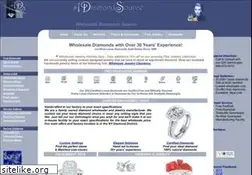 Sites similar to 1diamondsource.com