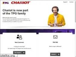 Sites similar to 1earth.net