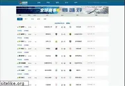 Sites similar to 1egame.com