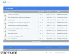 Sites similar to 1en.net