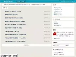 Sites similar to 1gameblog.org