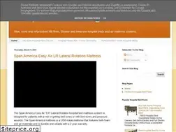Sites similar to 1hospitalbeds.blogspot.com