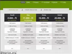 Sites similar to 1hosting.hu