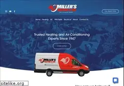 Sites similar to 1hourheating.com