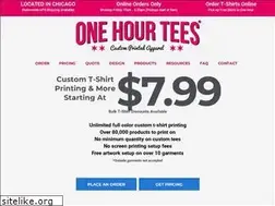 Sites similar to 1hrtshirt.com