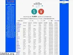 Sites similar to 1huilv.com