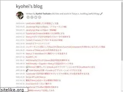 Sites similar to 1k6a.com