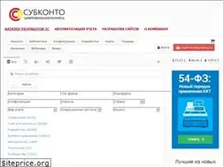 Sites similar to 1kat.ru