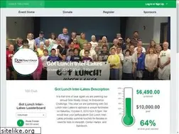 Sites similar to 1kevent.com