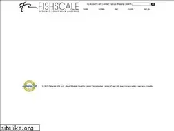 Sites similar to 1kgbrand.com