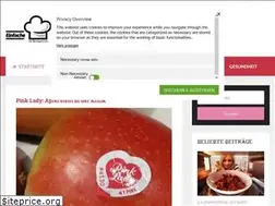 Sites similar to 1krecetas.com