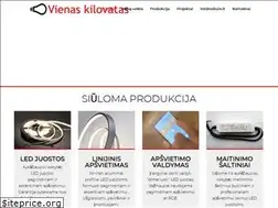 Sites similar to 1kw.lt