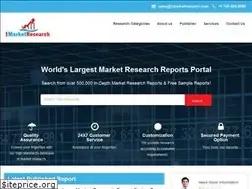 Sites similar to 1marketresearch.com
