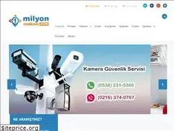 Sites similar to 1milyonmekan.com
