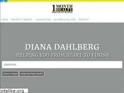 Sites similar to 1month.com