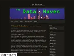 Sites similar to 1nsomniac.wordpress.com
