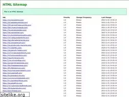 Sites similar to 1pati.com