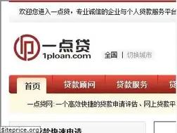 Sites similar to 1ploan.com