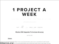 Sites similar to 1projectaweek.com