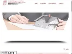 Sites similar to 1registrorioclaro.com.br