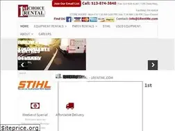 Sites similar to 1rentme.com