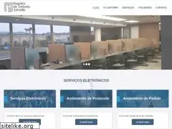 Sites similar to 1rijoinville.com.br