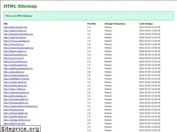 Sites similar to 1ro.net