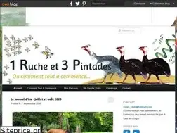 Sites similar to 1ruche3pintades.over-blog.com