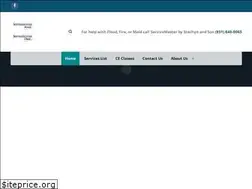 Sites similar to 1smp2.com