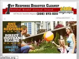 Sites similar to 1st-responsewa.com