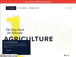 Sites similar to 1st.bank