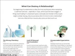 Sites similar to 1stamendmentsociety.org