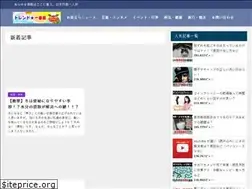 Sites similar to 1star.info