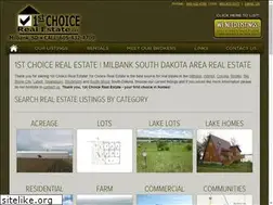 Sites similar to 1stchoice-realestate.com