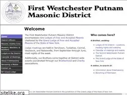 Sites similar to 1stwpd.org