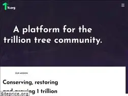 Sites similar to 1t.org
