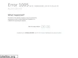 Sites similar to 1tamilmv.cyou