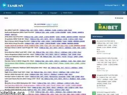 Sites similar to 1tamilmv.men