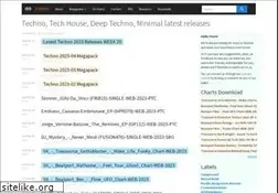 Sites similar to 1techno.org