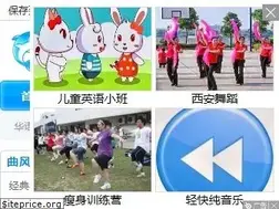 Sites similar to 1ting.com