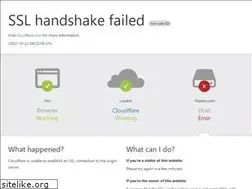 Sites similar to 1toptan.com