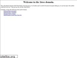 Sites similar to 1tree.net