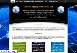 Sites similar to 1uhost.com