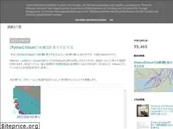 Sites similar to 1upnoob.blogspot.com
