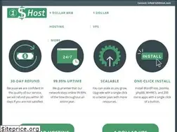 Sites similar to 1usdhost.com